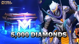 IS 5000 DIAMONDS ENOUGH TO GET A LEGEND SKIN [upl. by Winchell]