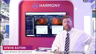 Topcon Healthcare – Harmony at ESCRS [upl. by Fair31]