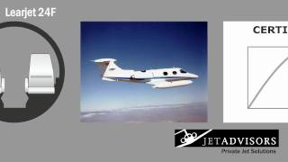 Learjet 24F [upl. by Anderegg]