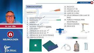 TORACOCENTESIS Indicaciones Procedimiento Algoritmo Dx  DERRAME PLEURAL QX MEDIC INTERNADO [upl. by Kravits155]