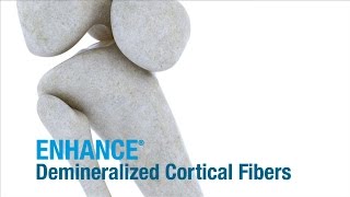 Enhance® Demineralized Cortical Fibers  ConMed Product Video [upl. by Aikym]