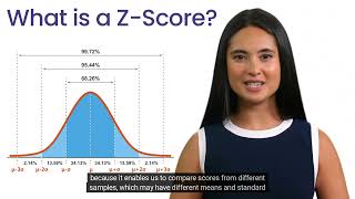 ZScore Definition Formula Calculation amp Interpretation [upl. by Sunday]