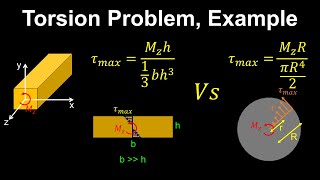 Torsion of a Rectangular Bar Example  Engineering [upl. by Davidson110]