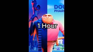 Despicable Me 4 Intro SongDouble Lifeshorts despicableme4 [upl. by Led]