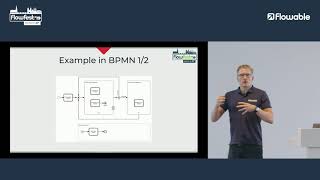 CMMN makes BPMN smarter and engaging in Flowable  Micha Kiener [upl. by Atsocal]