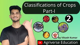 Classification Of Crops PARTI  Agriculture classes for FCI AGM  agriculture bscag [upl. by Chelton]