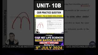 CSIR Practice Question  Unit 10 Ecological Principles  Topic B Habitat and Niche [upl. by Hgeilhsa]