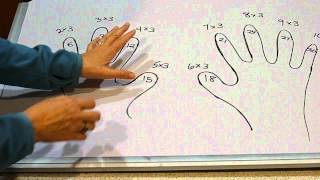 Best Way to Teach 3s Times Tables [upl. by Bolanger]