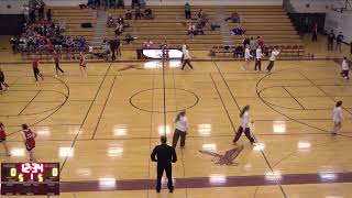 Cashton High School vs Necedah High School Womens JV Basketball [upl. by Zerep]