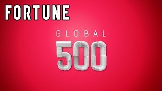 Fortune 2018 Global 500 I Fortune [upl. by Fiona]