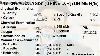 Urine complete Examination test [upl. by Ait388]