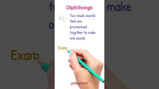 DiphthongsVowelsEnglishEnglish GrammerEnglish Vocabulary shorts english trending [upl. by Anir]