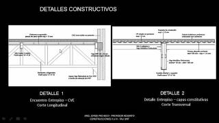 C4 05 DETALLES CONSTRUCTIVOS [upl. by Brocky675]