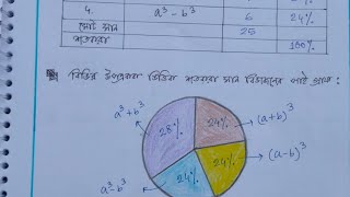 BEd  course 127A practicum  Learning Design amp Achievement Test  Mathematics [upl. by Eiramassenav274]