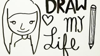 ➭ DRAW MY LIFE ♡ Miranda Ibañez [upl. by Denoting]