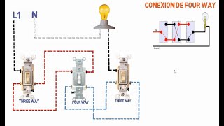 INSTALACIÓN DE INTERRUPTOR THREE WAY Y FOUR WAY [upl. by Tratner]