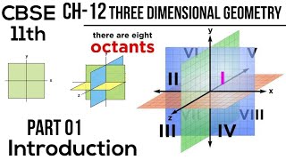 CBSE 11th MathsChapter12 Three Dimension geometry introduction3D introduction one shot Part 013D [upl. by Apple]