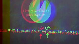 GCSE Science Physics Energy stores and pathways [upl. by Brown]