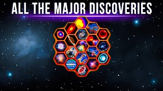 The Biggest James Webb’s Discoveries So Far [upl. by Yank]