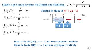 Fonction Rationnelle Etude [upl. by Saduj]