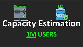 Capacity Planning and Estimation How to design a service for 1 million users [upl. by Barrie]