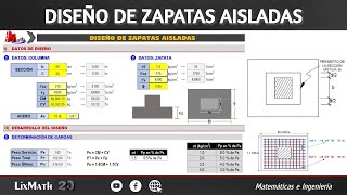 Diseño de zapatas aisladas [upl. by Rawley]