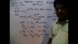 PART2722PREPARATION OF HNO3 through osvald methodeIndustrial CHEMISTRY13BYMVIJITHARAN [upl. by Eiramait]