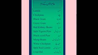 Names of common pulses in englishgetknowledge viralvideoplz subscribelikecommentssharemust L [upl. by Duky484]