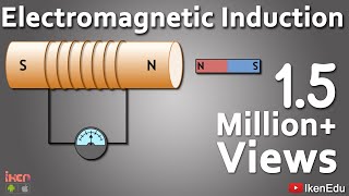 What is Electromagnetic Induction  Faradays Laws and Lenz Law  iKen  iKen Edu  iKen App [upl. by Nabala]