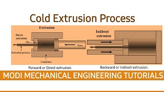 cold extrusion process metal extrusion process extrusion process  metal forming processextrusion [upl. by Ahsyat]