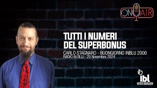 Tutti i numeri del Superbonus  Carlo Stagnaro a Buongiorno InBlu 2000 [upl. by Akibma941]