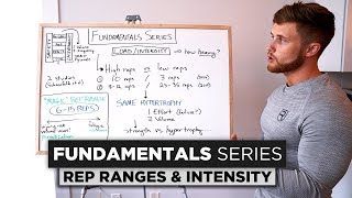 Rep Ranges and Training Intensity  The Fundamentals Series Chapter 3 [upl. by Enyahs]