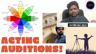 ACTING AUDITIONS  SAILESH KOLANU  HIT Movie Director [upl. by Lucias]