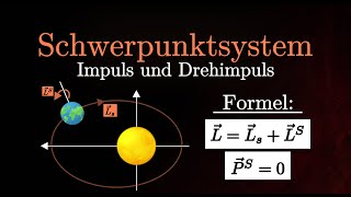 Schwerpunktsystem  Impuls amp Drehimpuls starrer Körper Teilchensysteme Physik [upl. by Aneehsyt]