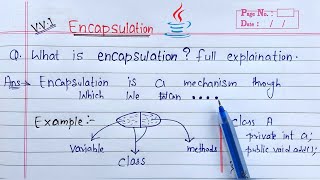 Encapsulation in Java  Learn Coding [upl. by Aneger736]