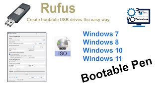 How To Create Rufus Bootable Pendrive windows [upl. by Meryl547]