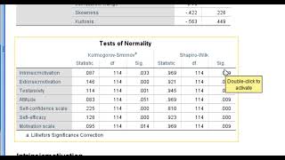 How to analyze likert scale through ttest and interpret the results [upl. by Ilocin]