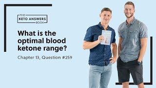 What is the optimal blood ketone range Chapter 13 Question 259 [upl. by Higgins]