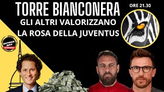 TBN GLI ALTRI VALORIZZANO LA ROSA DELLA JUVE [upl. by Etnom]