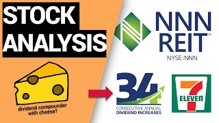 NNN REIT Stock Analysis 554 Dividend Yield 34 Years of Dividend Increases [upl. by Bucher]