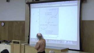 Amino Acid Structure and Charge by Kevin Ahern Part 4 of 4 [upl. by Rosenblatt]