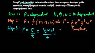 rayleighs method of dimensional analysis [upl. by Apollo]