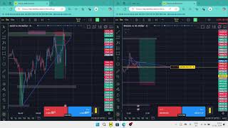 LIVE CRYPTO TRADING  Live Gold Trade  15 Nov  livetrading crypto bitcoin live goldtrading [upl. by Aowda229]