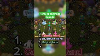 Ranking fanmade islands msm fanmade gaming [upl. by Dlaniger]