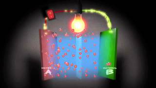 How rechargeable batteries work [upl. by Merilyn54]