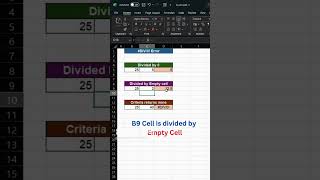 Excel Errors Fix Common Issues Fastshortvideo [upl. by Ace116]