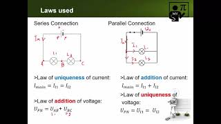 DC voltage part 2 [upl. by Philips]