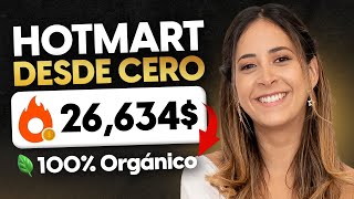 Cómo Empezar en HOTMART desde cero 2024  PARA PRINCIPIANTES Paso a Paso [upl. by Jeggar]