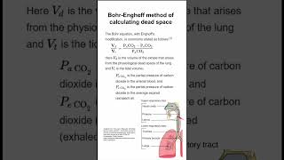 BohrEnghoff method of calculating dead space [upl. by Yvon]