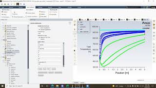 Steam Methane Reforming Ansys Fluent Senior Project Results [upl. by Walkling]